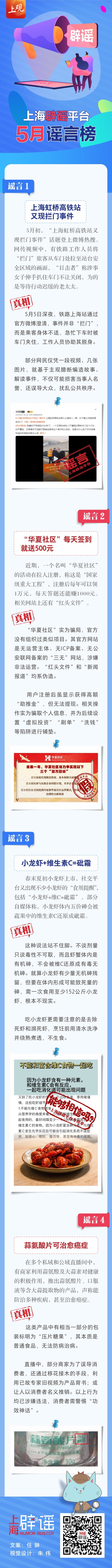 胜亿配资  上海辟谣平台发布5月谣言榜