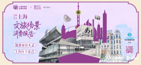 悦配资 注重“体验”和“悦己”的年轻人，文旅消费有何偏好？